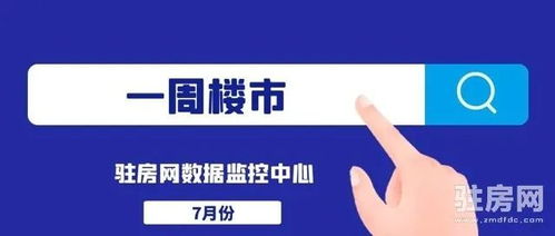 本周駐馬店樓市動(dòng)態(tài) 置地·天中第一城上河苑奪銷冠，全市備案商品住宅516套
